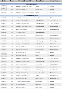 18-19 August Draw